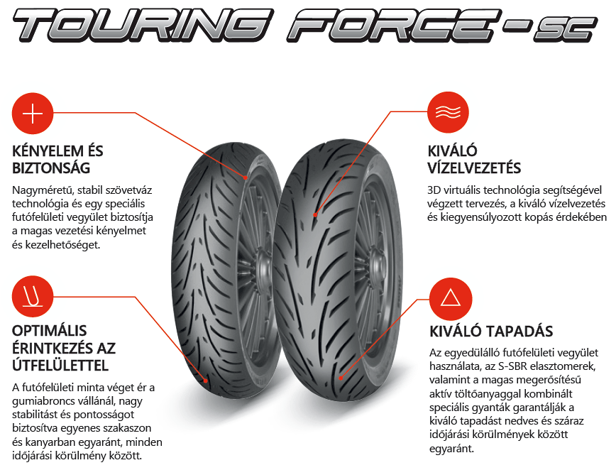 Mitas Touring Force-SC gumiabroncs