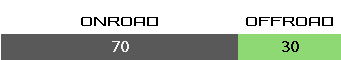 Mitas Enduro-Trail-ADV 2