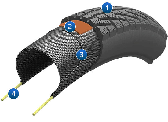 Vee Rubber Puncture Protection